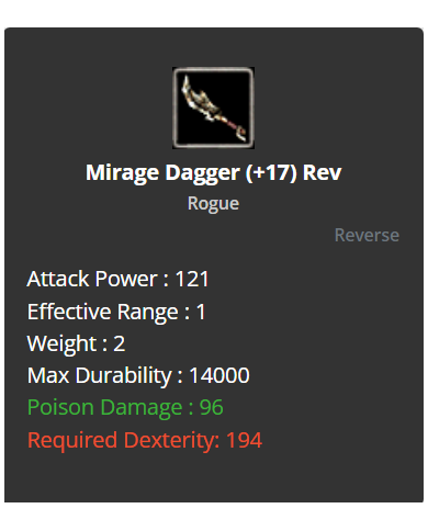 +17 Mirage Dagger
