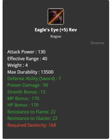 +8 Eagle Eye