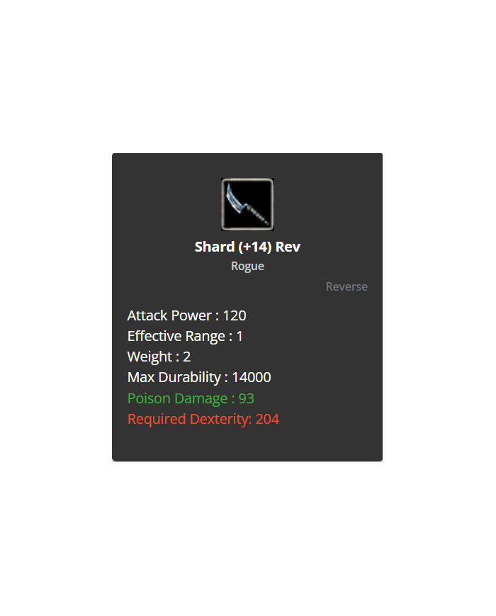 TOPLU ELİT ASAS İTEMLERİ AÇIKLAMADA