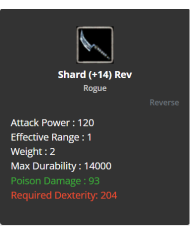 TOPLU ELİT ASAS İTEMLERİ AÇIKLAMADA