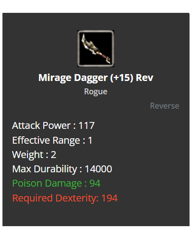 +15 Mirage Dagger