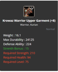 +8 Warrior Krowaz Set