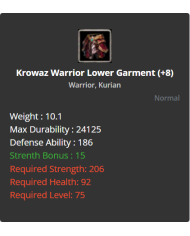 +8 Warrior Krowaz Set