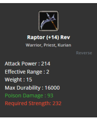 +13 Raptor