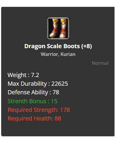 +8 Dragon Scale Set
