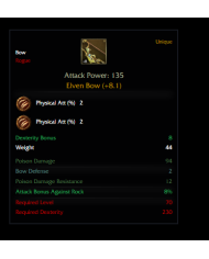 STORMBRINGER 8 2PHY 4STR