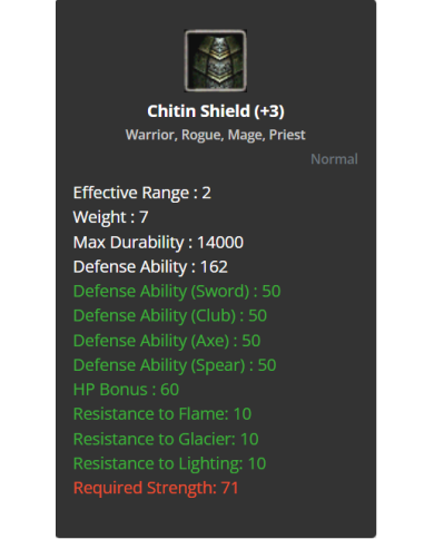 +3 Chitin Shield