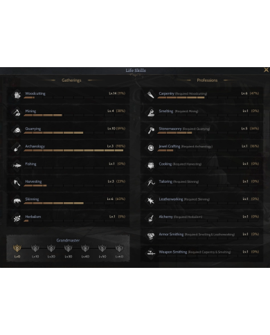 85/3 - 17 Relic - +7 Kalkan - Full Skill