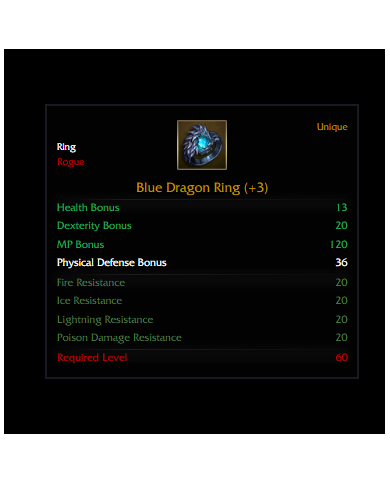 Blue Dragon Parçalar