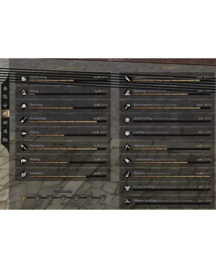 +16 RELİC - SKİLLERİ İKİ IRKTA AÇIK - ELİT MAGE