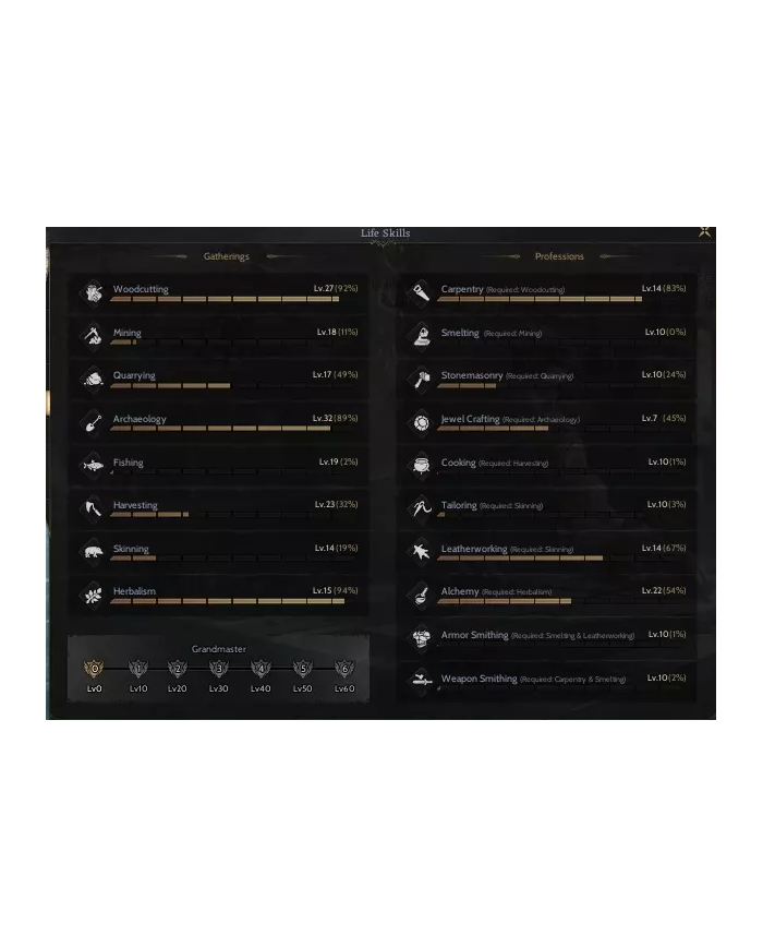 85/2 +16 RELIC LUNASKAR FULL ASAS/OKÇU