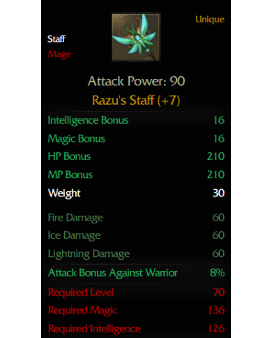 MAGE SET VE PARÇALAR